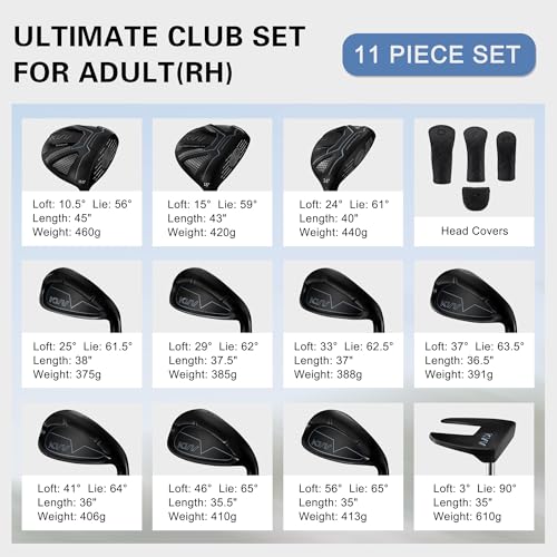 Image of KVV Men's Right Handed Premium Golf Set, 45 inch Titanium Driver, Fits 5'7 inch-6'2 inch, Bag Not Included