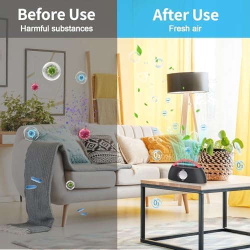 Before and After Air Purification