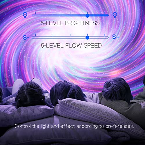 HODANS Northern Galaxy Light Aurora Projector with 33 Light Effects, Night Lights LED Star Projector for Bedroom Nebula Lamp, Remote Control, White Noises, Bluetooth Speaker for Parties (Jet Black)