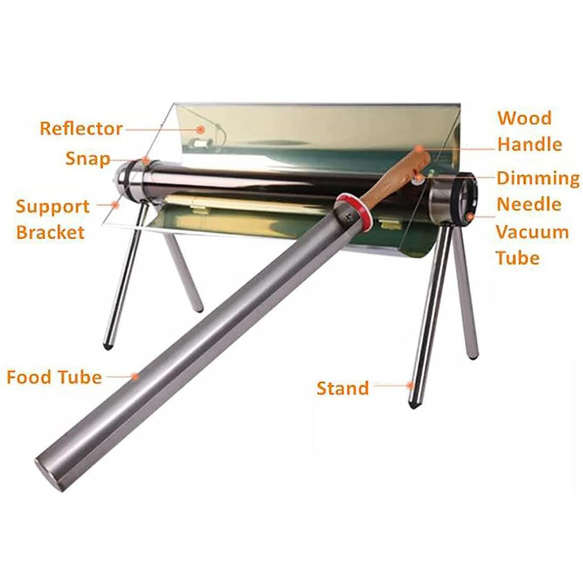 Poêle de camping portable à énergie solaire pour randonnée, pique-nique, cuisine d'urgence