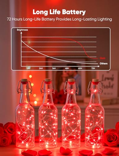 Image of Brightown 12 Pack LED Fairy Lights, Waterproof, Red, 7 Feet, 20 LEDs, Battery Operated, Flexible Silver Wire, Safe, Energy Saving, Long-Lasting, Indoor and Outdoor Use