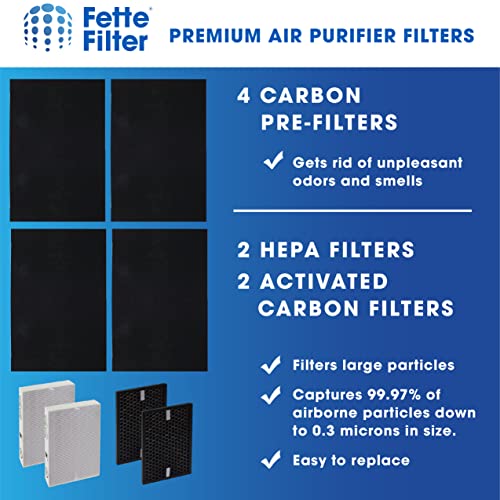 Image of Fette Filter - HPA5200B / HPA5250 Air Purifier Replacement HEPA Filter Kit Compatible with Honeywell InSight Air Purifiers Model # HPA5200B / HPA5250, Part # HRF-R, HRFSC1, HRF-A200