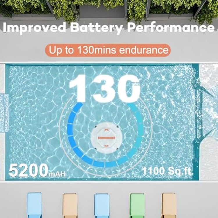 Robot Pool Vacuum for Above Ground Pool, Cordless Robotic Pool Cleaner Dual Motors, 130 Mins Runtime, Auto-Dock, Automatic Pool Vacuum Cleaner (White Orange)