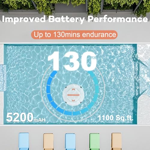 2025 New Robotic Pool Cleaner Up to 130 Mins Runtime, Dual Motors, Auto-Parking, Cordless Pool Vacuum for Above Ground Pool & In-Ground Flat Pools Up to 1100 Sq.Ft by likjhbn - Used condition - Image 4