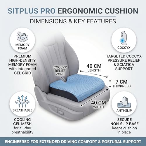 Image of Grin Health Orthopedic Seat Cushion (High Density) Car Seat Cushions Long Sitting Ergonomic Cushion for Chair Pad | Coccyx, Sciatica & Back Pain Relief, Sitting for Car Driving Seat, Medium