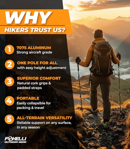 image for Foxelli Trekking Poles – Lightweight Collapsible Aircraft Grade Alum