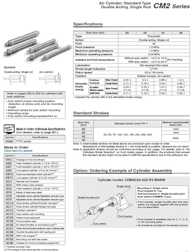 Cylindre d'air SMC CDM2B25 double effet alésage 25mm avec course réglable - 8