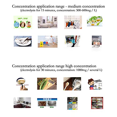 Yeefant 2000ML Portable Disinfection Liquid Making Machine Self-Made Disinfection Physiological Saline Self-Made Machine Cleaning Spray Water Sanitizer for Home Environmental Disinfection