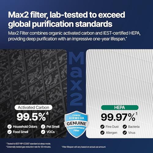 Image of COWAY Airmega Mighty2 Air Purifier, Next Gen of AP-1512HH, for Large Room & Home Cleans up to 1,800 ft, IEST certified HEPA and Active Carbon for Allergies, Smoke, Dust, Pets & Mold, AP-1512N(W)