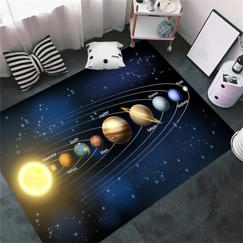 Tapete decorativo Universo Sistema Solar 6x8ft miniatura 1