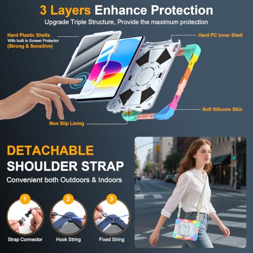 Image of Case for iPad (A16) 11th Generation 11 Inch 2025, Ubearkk for iPad 10th Generation 10.9 inch 2022 case with Screen Protector 360 Degree Rotating Stand Shoulder Strap Pencil Holder, Colorful Beige