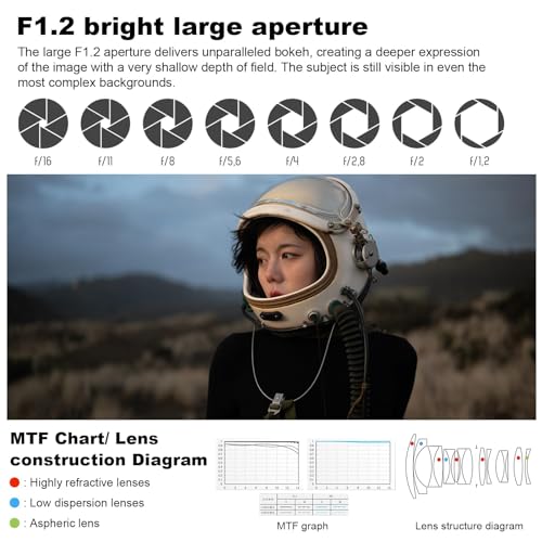 Image of VILTROX 27mm F1.2 Pro APS-C Prime Auto Focus Camera Lens, 27mm f /1.2 Lens for Fuji X Mount X-T5 X-H2S X-S20 X-T4 X-S10 X-T200 X-T30 II X-H1 X-T30 X-A7 X-Pro3 X-E4 X-T2 X-Pro2