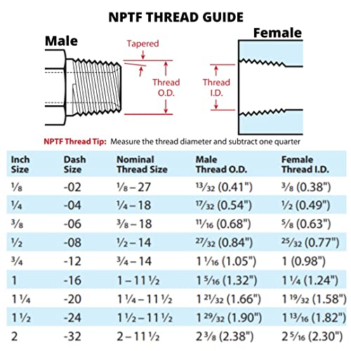Image of (10-Pack) NPTF Male x NPSM Female Swivel Steel Pipe Fitting 1404 (1 /4 inch NPTF Male x 1 /4 inch NPSM Female)