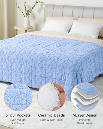 Image of Super Fuzzy Soft Sherpa Fleece Weighted Blanket, 15 lbs Dual Sided Fluffy Heavy Weighted Blankets for Adults - No Bunching with Double Layers of Soft Inner Lining (48 inchx 72 inch, 15 Pounds)