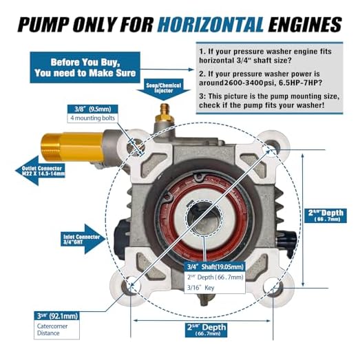 3400PSI Universal Pressure Washer Pump Replacement
