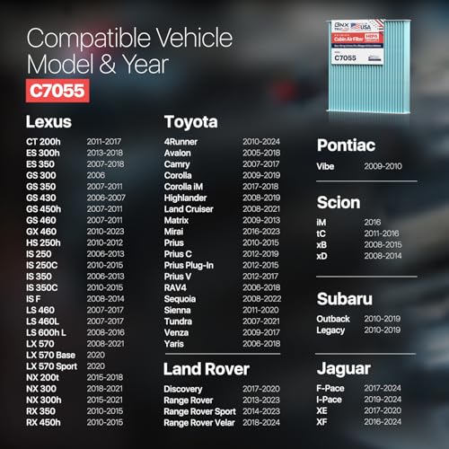 BNX TruFilter C7055 Cabin Air Filter, HEPA 99.97%, MADE IN USA, Compatible With Toyota Camry, Corolla, Highlander, RAV4, Tundra, Prius, 4Runner; Subaru Outback, Legacy; Lexus RX, GS, GX, IS, LS, ES
