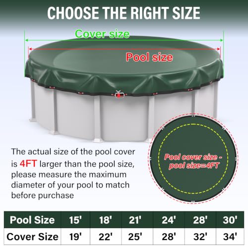 Cobertor de piscina redondo 18FT para invierno extra grueso miniatura 2