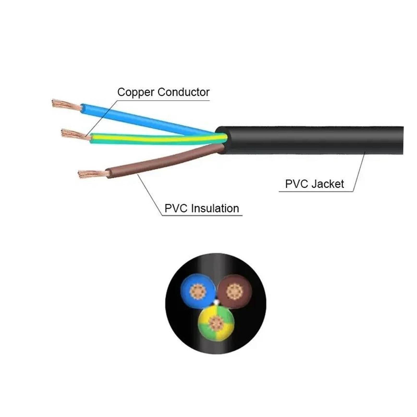 Cable de alimentación UE IEC C13, Cable de alimentación de 2m, 3m, 5m, Cable de extensión for PC, Monitor de Ordenador, Luces de Estudio de DJ, proyector de Impresora(3m)