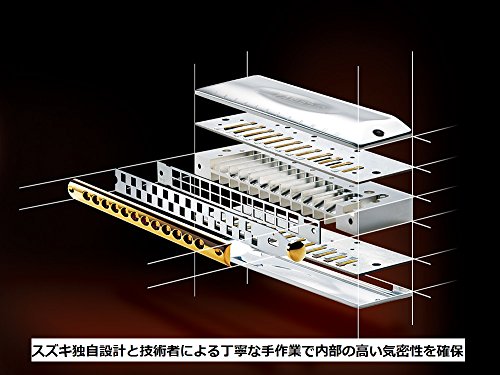Suzuki Harmonica chromatique série Fabulous 16 trous F-64C (alignement croisé) - Les Beatles, Paul McCartney, John Lennon, RIngo Starr, George Harrison Suzuki Harmonica chromatique série Fabulous 16 trous F-64C (alignement croisé) – Image 3