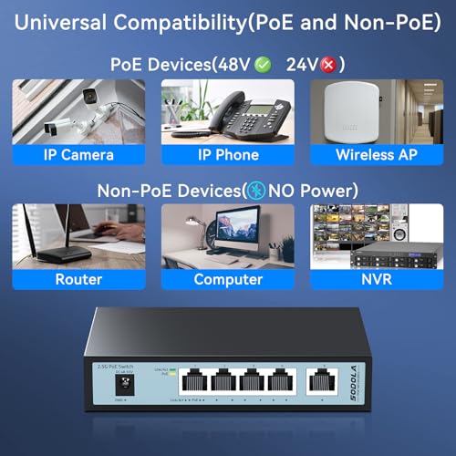 Image of SODOLA 2.5Gb PoE Switch, 4-Port 2.5G PoE+ Unmanaged Switch with 1-Port 2.5G Uplink, 65W Total Power, IEEE802.3af /at, Plug & Play, Fanless Quiet, for IP Camera /Access Point /VoIP