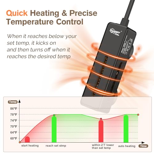Image of hygger Mini Fish Tank Submersible Heater for 1~15 Gallons Desktop Betta Aquarium Heater with Digital Display Controller Adjustable Temperature, 20W /50W /75Watt (75W)