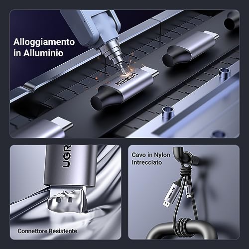 UGREEN Cavo USB C a DisplayPort 1.4 8K 60Hz 30Hz 4K 240Hz 144Hz HDR VRR Thunderbolt 4 3 DP1.4 Compatibile con iPhone 17 Pro Max Air Mac mini M4/M4 Pro MacBook M4 Pro Max iPad Pro Air Galaxy S24(1M) - Immagine 4