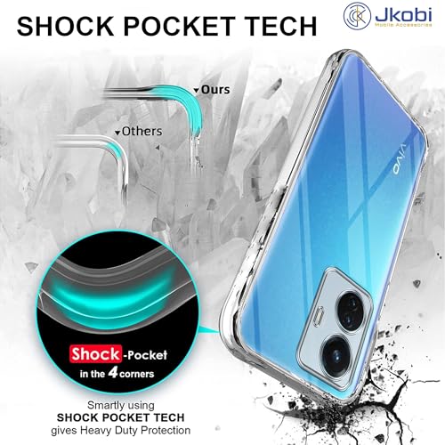 Image of Jkobi Back Cover for Vivo Y55 4G (Silicone Clear Case with Camera Protection | Soft and Flexible | Transparent)