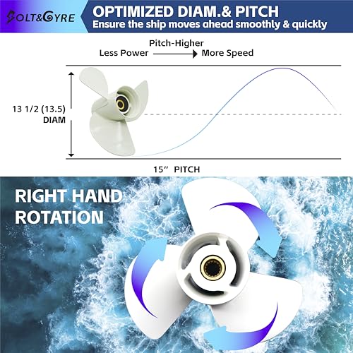 Image of BOLT&GYRE Outboard Boat Propeller OEM Aluminum, Fit Yamaha Engines 60-130HP, 15 Spline Tooth