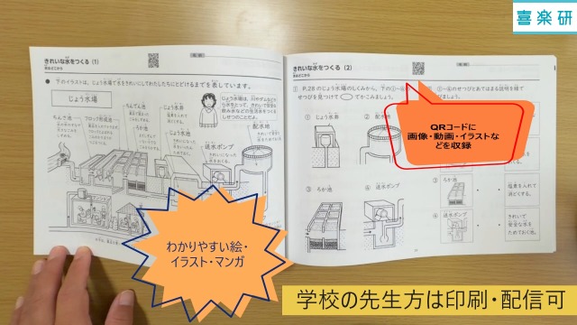 どの子もわかる社会科プリント3年 QRコードつき: 児童のタブレットに