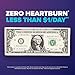 Prilosec OTC, Omeprazole Delayed Release 20mg, Acid Reducer, Treats Frequent Heartburn for 24 Hour Relief, All Day, All Night*, Heartburn Medicine, 20mg, Wildberry Flavor, 14 Tablets
