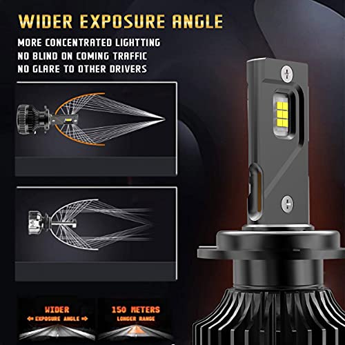 Vland D2H/D2S/D2R/D4S Full Led Headlight Bulbs Ballasts Conversion Kit Headlights Lamps Replacement Compatible With D2S 12V 35W 6000K 8000Lm, 2 Set #TOP3