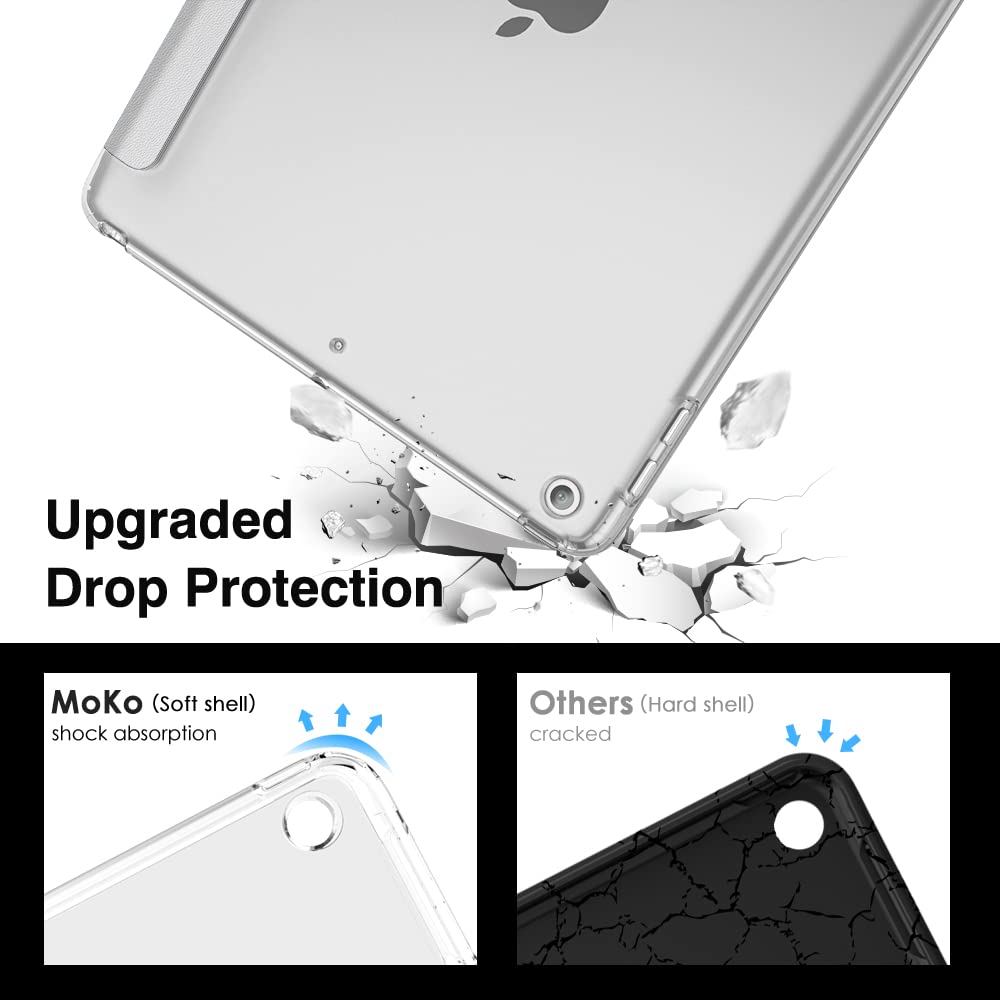 MoKo Case for iPad 9th Generation 2021/ iPad 8th Generation 2020/ iPad 7th Generation 2019 - Image 3