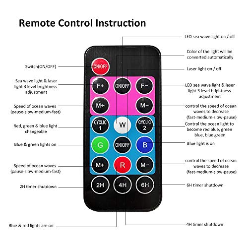 Honelife Projetor de Luz Noturna com Controle Remoto, 9 modos diversos de iluminação, 3 níveis de br
