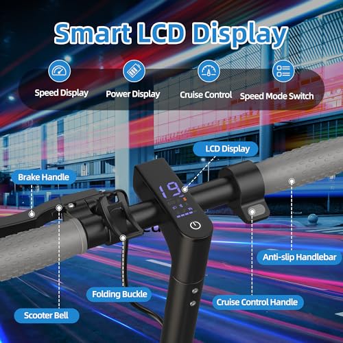 Electric Scooter for Adults – 19/22MPH & 15/22Mile Range,