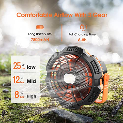 Camping Fan With Led Lantern, Portable Tent Fan With Remote Control, 25H Working Time, Rechargeable Battery Operated Powered Fan, 180°Head Rotation, Outdoor Travel Fan, Ceiling Fan For Outdoor, Indoor #TOP1