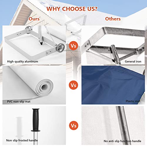 LIAMST Roof Snow Removal Tool,Snow Roof Rake, Roof Rake for Snow Removal,Extended Range up to 20 FT,Suitable for Single-Story and Small Wooden Houses, Made of Aluminum and Stainless Steel