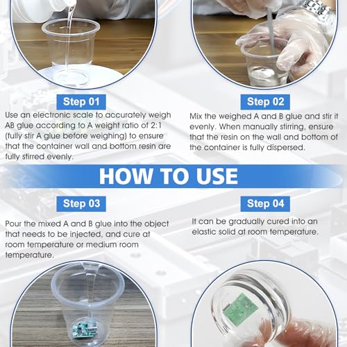Miioto Vergussmasse Elektronik, Elektrovergussmasse Transparentes 300g A+B, Elektronik Dichtmasse Wasserdicht für Abzweigdosen, Platinen, Leiterplatten und Steuerplatinen für Haushaltsgeräte