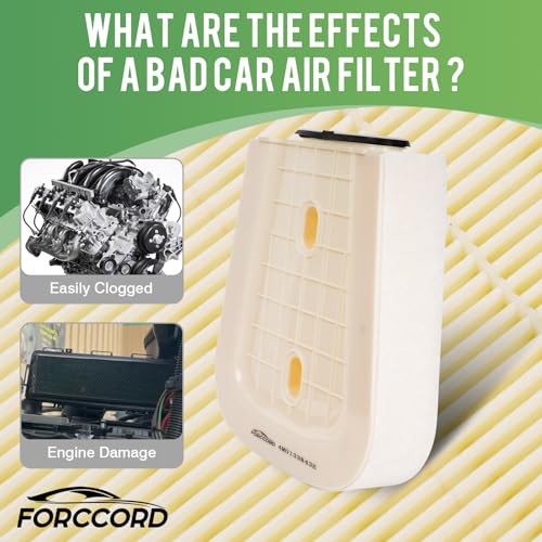 Image of Engine Air Filter Fits for Porsche Cayenne 2019-26, Macan 2024 & Audi Q8 2019-26, RS Q8 2020-24, SQ7 2020-26, SQ8 2020-26, 2.9L 3.0L 4.0L Air Filter Replacement 4M0133843E Car Accessories