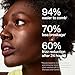 4U by Tia Moisturizing Shampoo - Nourish & Define Curly, Kinky, Coily Hair - Sulfate-Free & Paraben-Free with Watermelon Extract, 13 fl oz