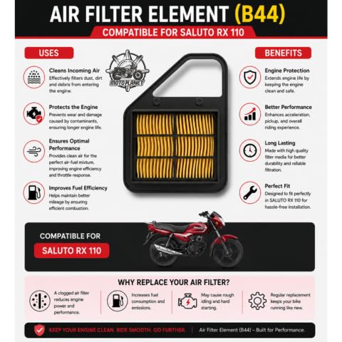 Image of MPD-Air Filter Element (B44) Usable Compatible for Saluto RX 110 | Durable Engine Air Intake Filter Replacement | Motorcycle Air Cleaner Element.Moto Planet