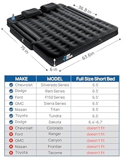 JOYTUTUS Truck Bed Air Mattress for 6.4-6.7Ft, Full Size Regular Beds for Pickup Outdoor Camping, Truck Tent Accessories with Carry Bag & Cup Holder & Cavity Design, Black