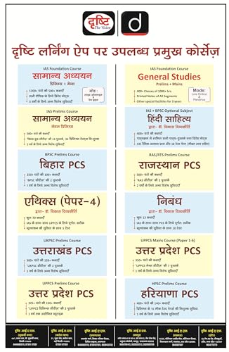 Image of UP Samagra Avalokan | Hindi | Drishti PCS | Uttar Pradesh Prelims Exam | Mains Exam
