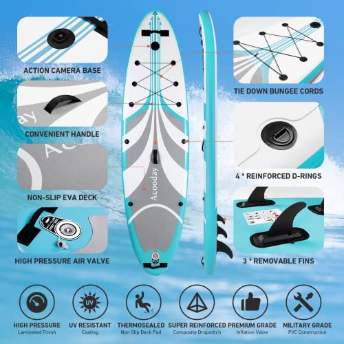 Camping Paddle Board Beginners Guide Camping North