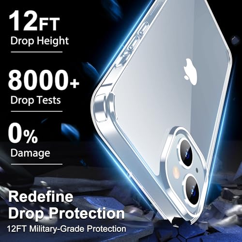Jaroco IPHONE 13 CLEAR CASE For Iphone 13 Case 6.1-Inch, Non-Yellowing Shockproof Phone Bumper Cover, Anti-Scratch Clear thumb #4