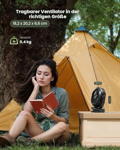 Gaiatop Tragbarer Campingventilator mit LED-Laterne, 4000 mAh persönlicher wiederaufladbarer USB-Ventilator, 360° drehbar, leiser kleiner Ventilator mit LED-Digitalanzeige & Aufhängehaken,