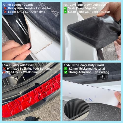 Image of Rear Bumper Protector for SUV /Truck, 35.4 inchx2.7 inchUniversal Matte Black Guard - Carbon Fiber Textured Anti-Scratch, High-Adhesion Easy Install Trunk Lip Cover