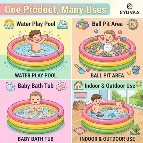 Image of EYUVAA LABEL Round Inflatable Pool for Kids 0-5 Years | 3-Ring Mini Swimming Pool with Dual-Layer Inflatable Bottom, Safe & Comfy, Easy to Use, Perfect for Balcony & Backyard Play (3 Feet)