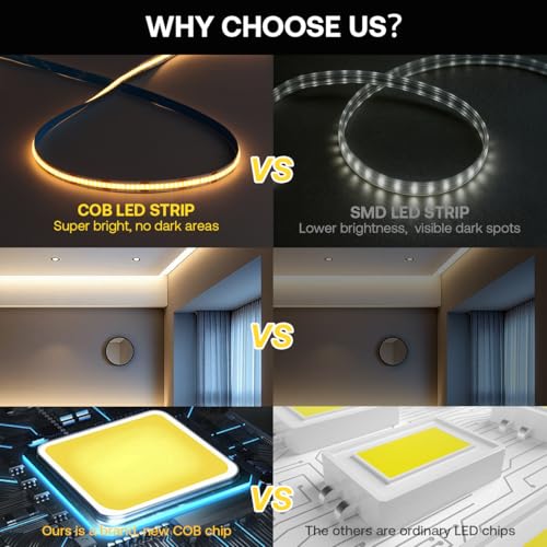 Tira de luces COB LED 10M 24V Blanco natural 4000K flexible miniatura 3