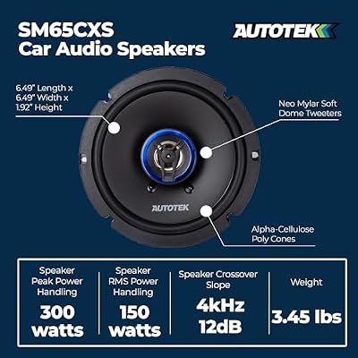Autotek 2 Pack Street Machine 6.5 2-Way Shallow Car Audio Coaxial Speakers with Neo Mylar Soft Dome Tweeters for Crystal Clear Sound & Poly Cones