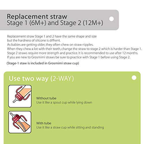 Image of Grosmimi Replacement Silicone Straw 2-Counts (Stage 2, 12 m+)